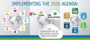 Implementing The 30 Agenda A New Vision For Development Global Initiative