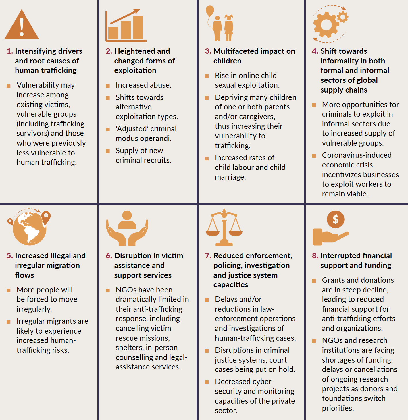 aggravating-circumstances-how-coronavirus-impacts-human-trafficking