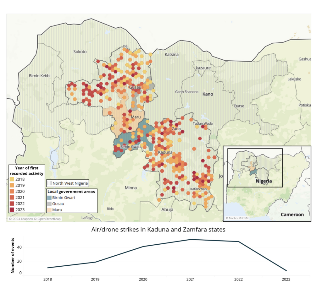 Spread and expansion of armed banditry in Kaduna and Zamfara, 2018-2023 (Source: ACLED)