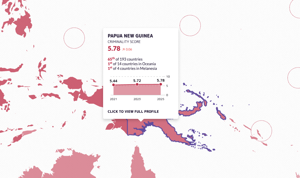 Papua New Guinea returns to the FATF grey list